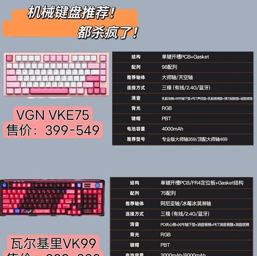 为什么键盘斜的够好用？斜键盘的设计优势是什么？