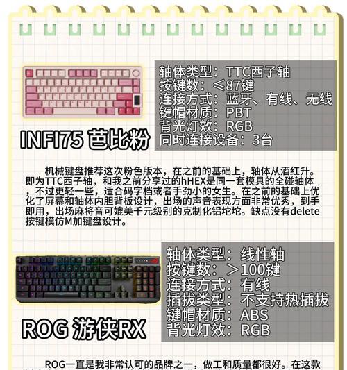 创意最新的键盘是什么？如何选择适合自己的键盘？