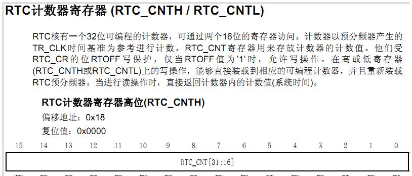 电脑电源时钟唤醒功能如何开启？设置步骤是什么？