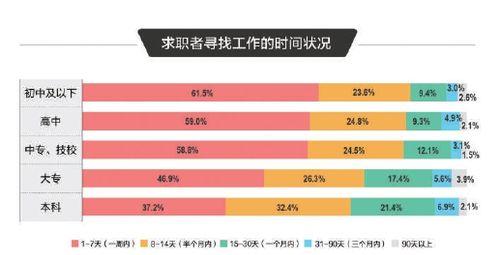 同城购物数据线使用方法是什么？使用中应注意什么？