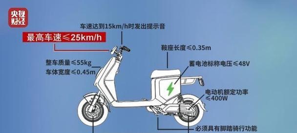 电瓶车无法解锁怎么办？解锁步骤是什么？