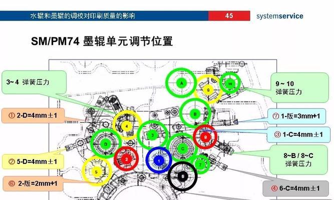散热器凹槽调整方法是什么？如何确保调整正确？