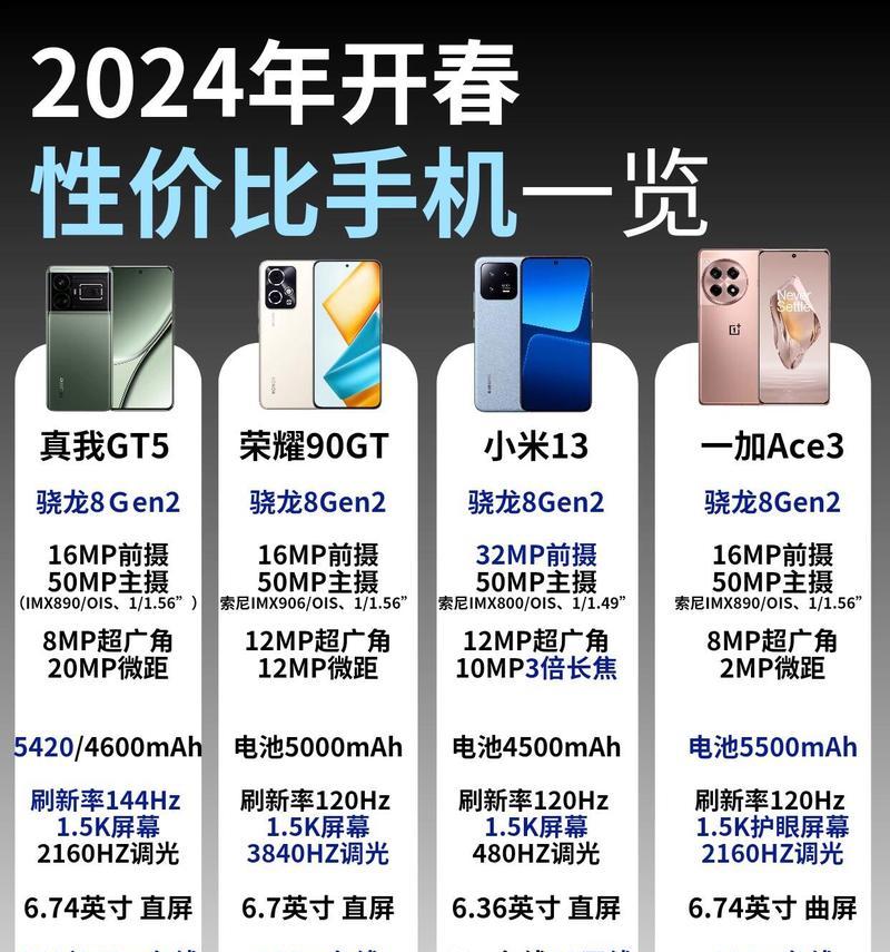 平板小米手机保养方法有哪些？