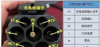 大型电瓶车充电方法有哪些？
