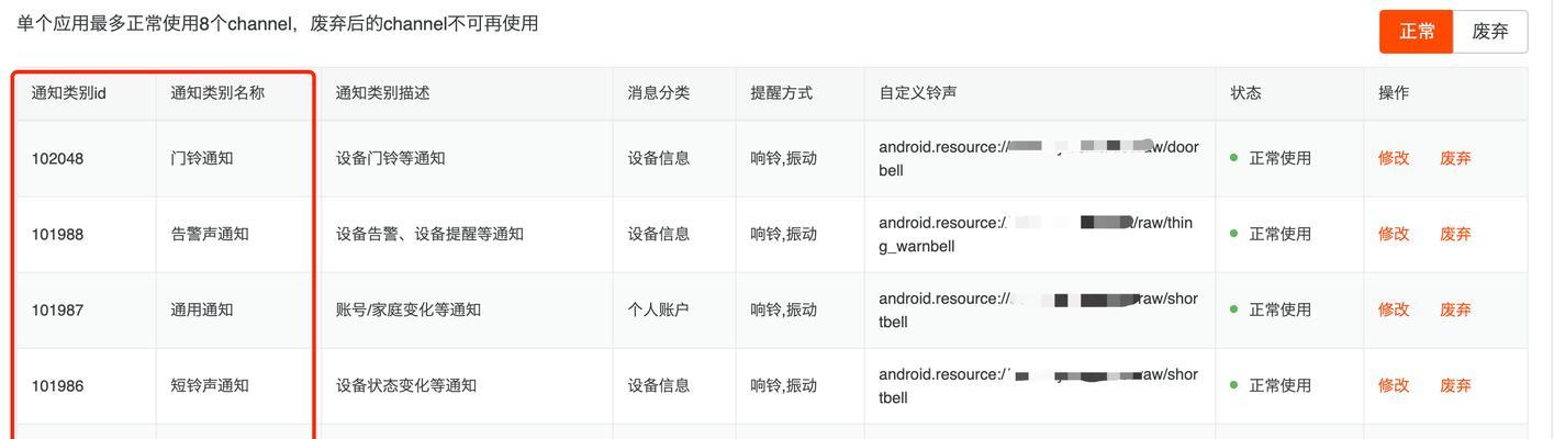 小米监控推送至电视的操作步骤是什么？