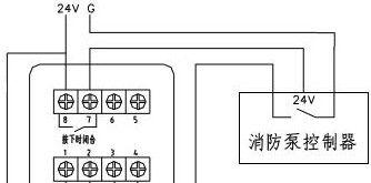 驻车电源转换器的接法是什么？接线时需要注意什么？