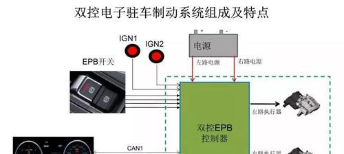 驻车电源转换器的接法是什么？接线时需要注意什么？