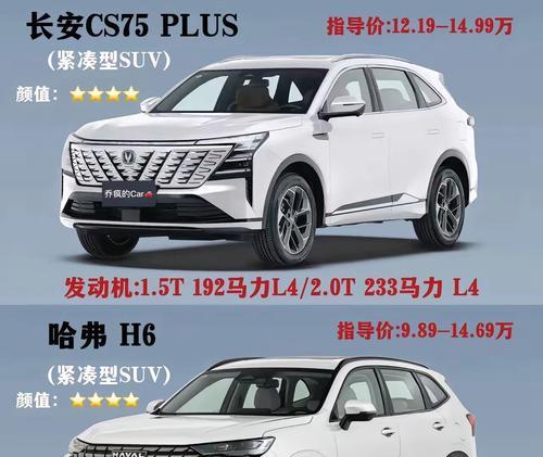 长安汽车和什么汽车组合了？新组合的优势在哪里？