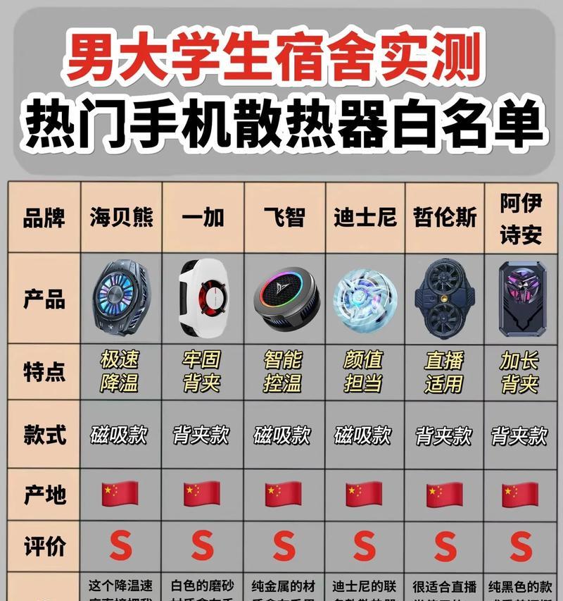 手机锂电散热器的正确使用方法是什么？