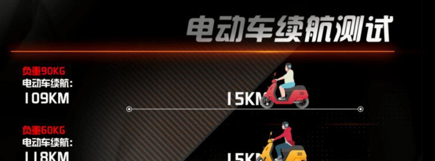 如何提高跑步速度超过电瓶车？