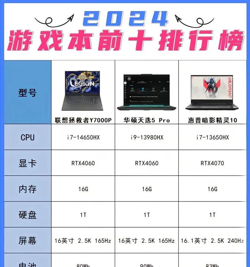 宏碁直播炸音问题如何解决？