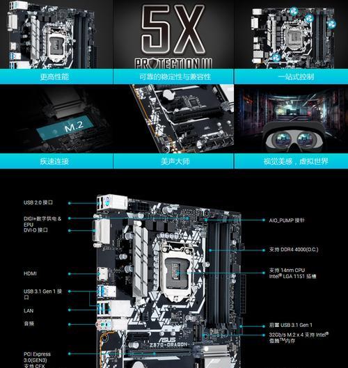 cpu14代怎么办？升级后系统兼容性如何？