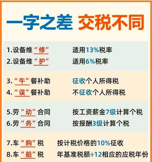 汽车年税是什么意思？如何计算汽车年税？