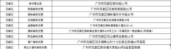 花都电瓶车上牌的流程是什么？需要哪些材料？
