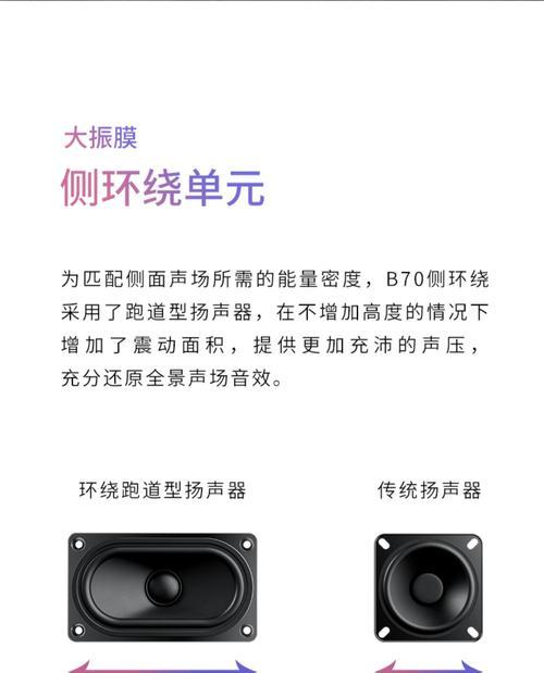 音箱显示屏采用的材质有哪些？