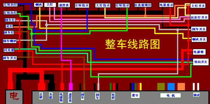电瓶车输出线如何正确接线？