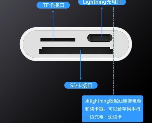 TF卡如何在读卡器上下歌？操作步骤是什么？