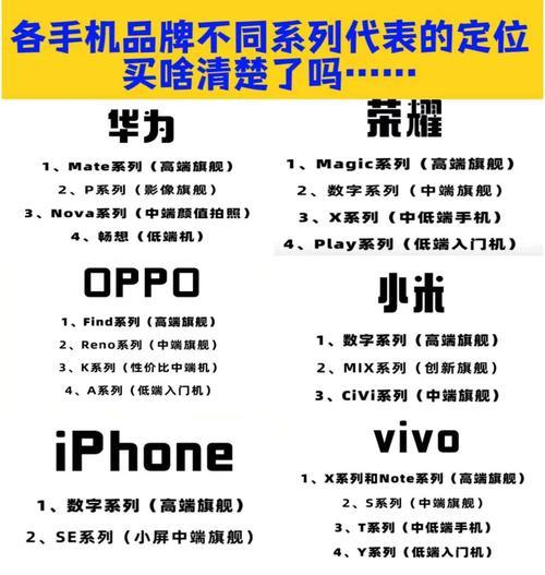 房间内快速定位华为手机的方法是什么？