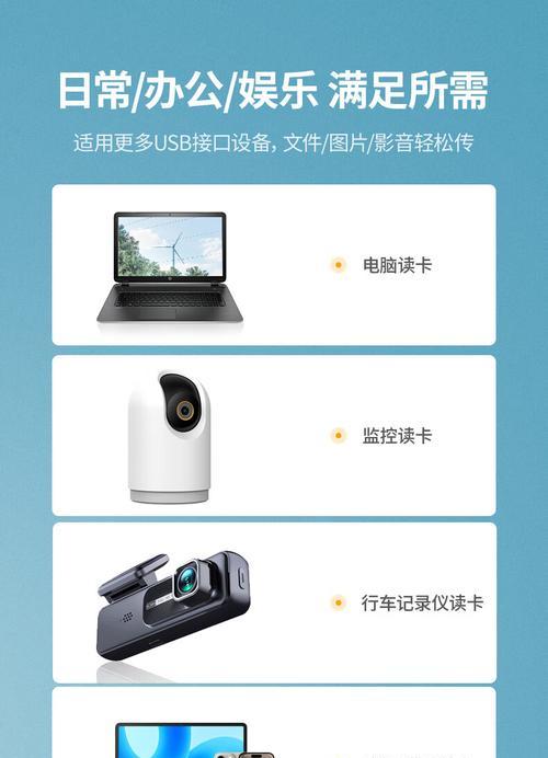 电脑带读卡器的处理方法是什么？