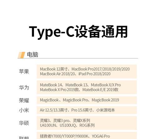 电脑带读卡器的处理方法是什么？