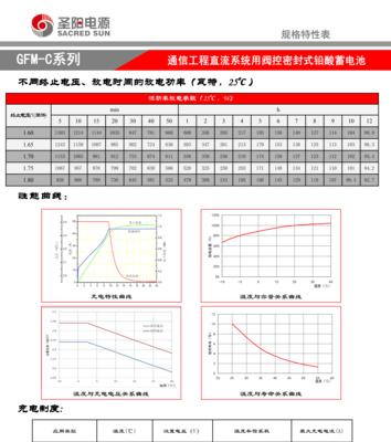 欧宁平衡车电池电压不符的原因是什么？如何解决电池电压低的问题？