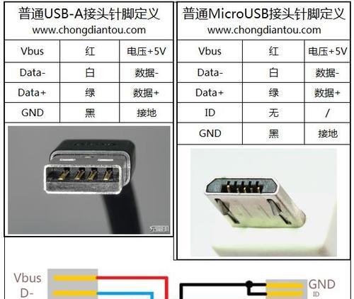 闪充数据线六线接法是怎样的？