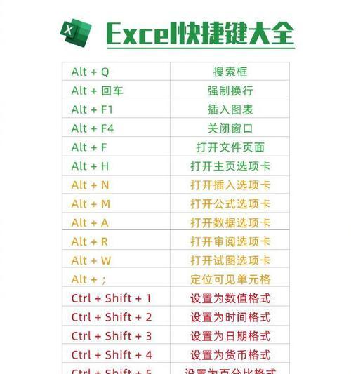 东阳宏碁实业的信誉如何？