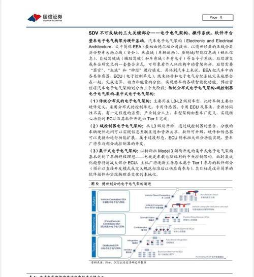 车机以太网转换器使用方法是什么？