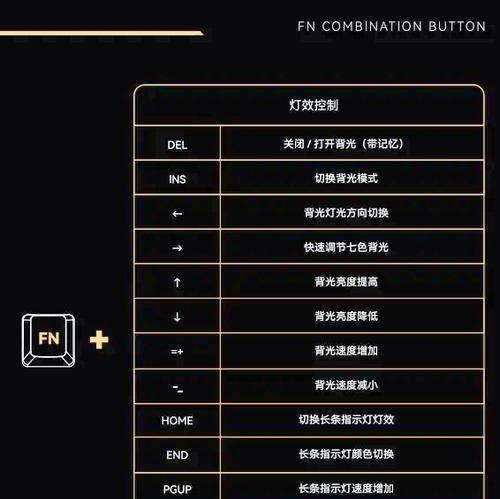 宏碁键盘灯如何开启？