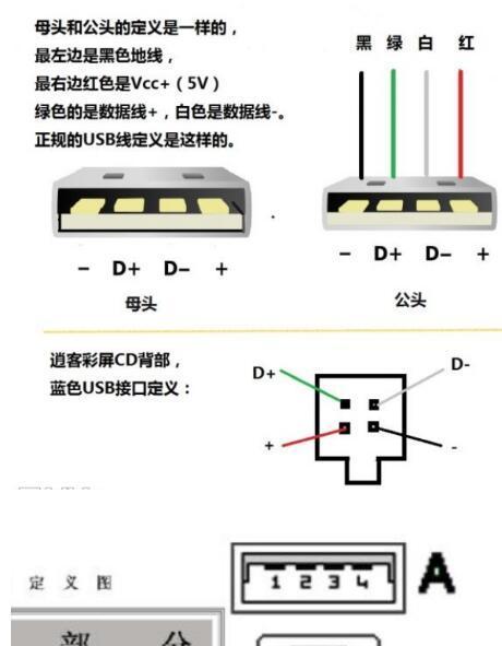 转化器数据线接法？接线时的注意事项是什么？