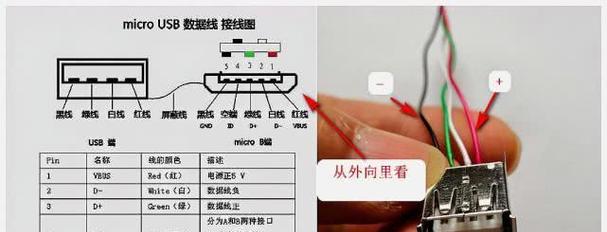 转化器数据线接法？接线时的注意事项是什么？