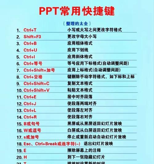 显示屏泛红现象的原因是什么？