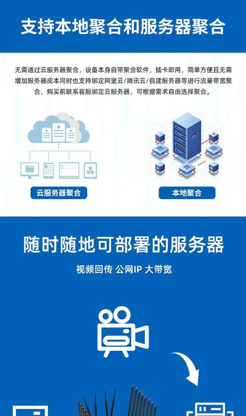 无线聚合路由器的使用方法是什么？它有哪些优势？