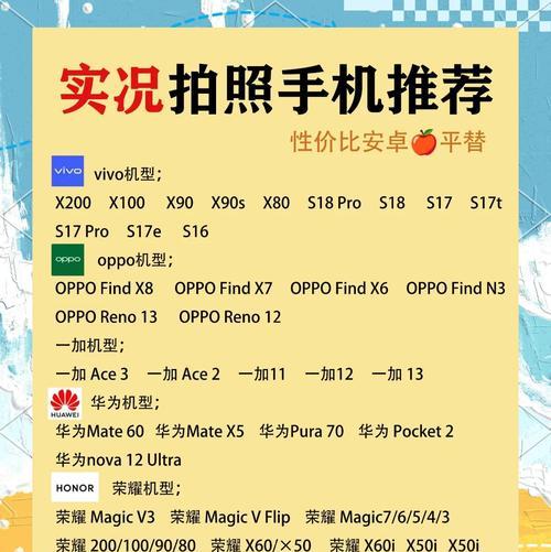 安卓手机如何启用广角拍摄模式？