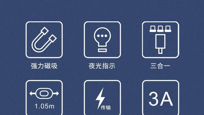 车载诊断数据线的正确使用方法是什么？