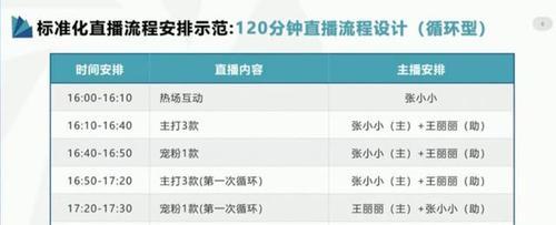 电脑直播打牌的操作流程是什么？