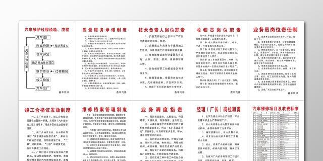 汽车宣传中需要哪些岗位？这些岗位的职责是什么？