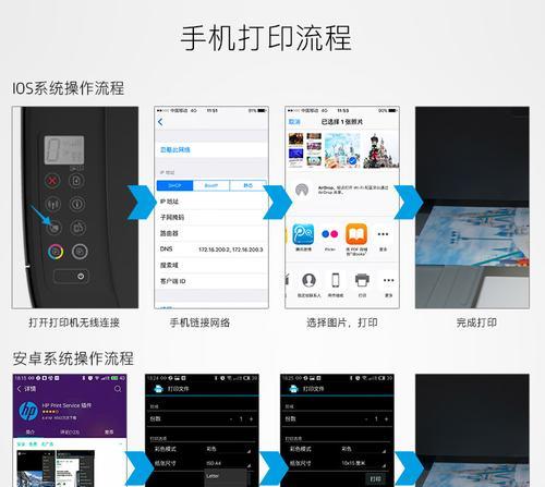 兄弟打印机输稿器的使用方法是什么？