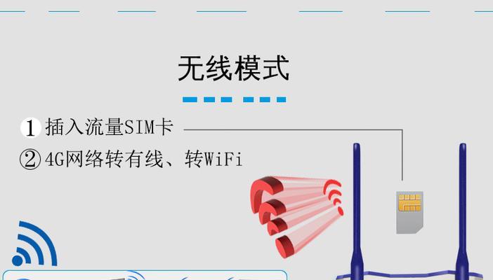 移动路由器切换到联通网络的方法是什么？