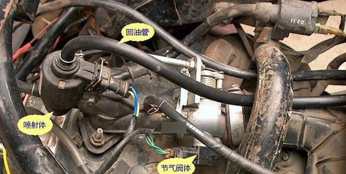 哪种汽车喷射系统性能最佳？