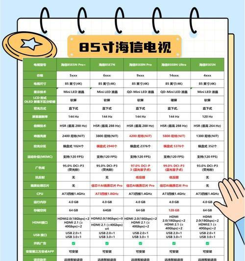 哪些品牌的电视支持移动？这些电视的特点是什么？