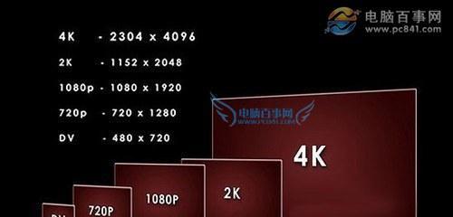 如何设置显示器使用4K分辨率？4K显示设置常见问题有哪些？