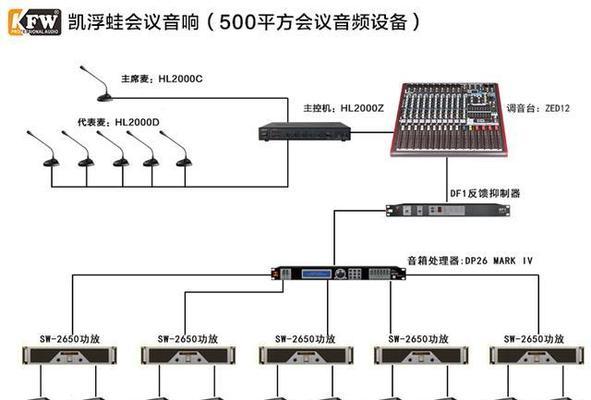 孕妇接触大音量音响有何影响？如何安全使用音响设备？