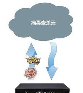 百度网盘防火墙关闭步骤是什么？关闭后有什么影响？
