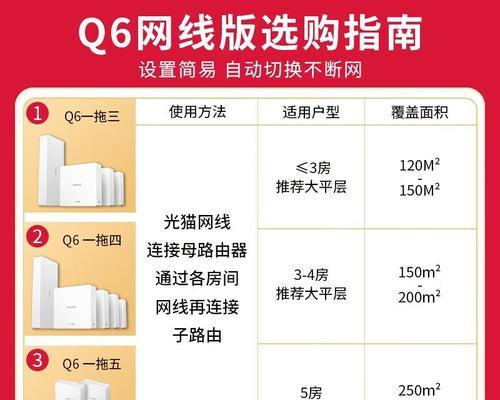 华为插卡路由器转网线方法是什么？