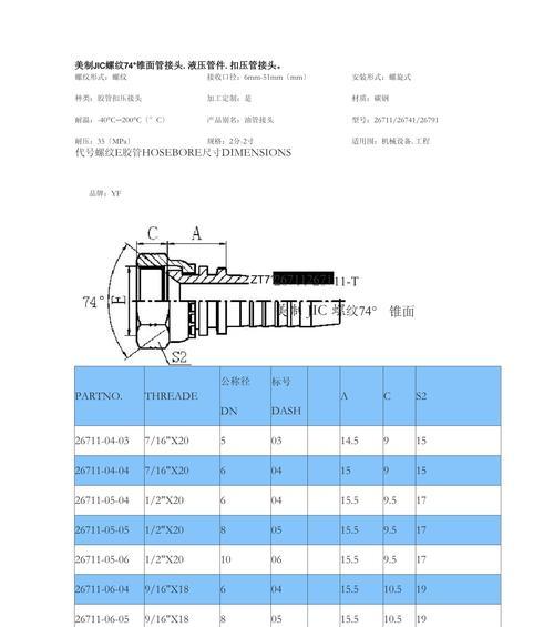 手机螺纹外置摄像头安装步骤是什么？