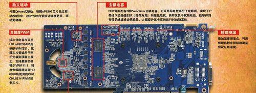 多显卡交火的使用方法是什么？