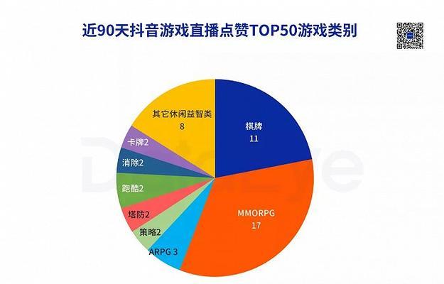 苹果铃铛游戏机直播功能如何开启？直播时遇到问题怎么解决？