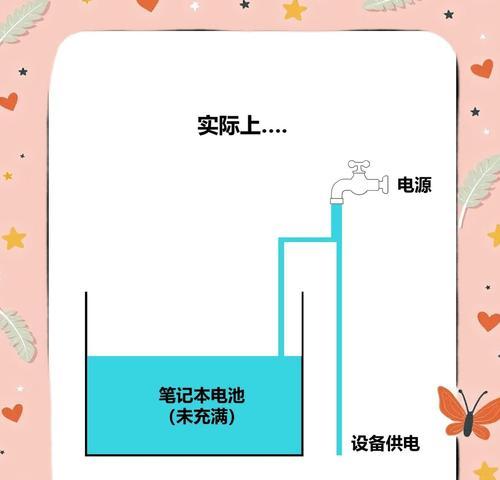 笔记本插电源方式怎么选？如何确保电池寿命？