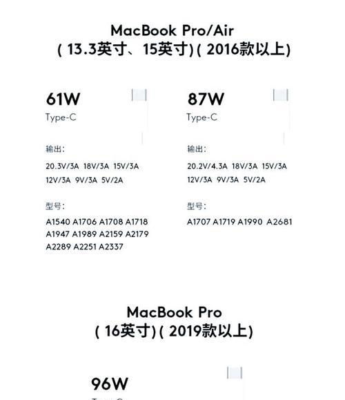 笔记本插电源方式怎么选？如何确保电池寿命？